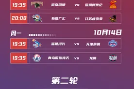 CBA新赛季常规赛对阵表公布，山东男篮前9轮连战强队图片
