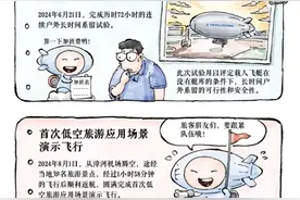 云游记！一图秒懂“祥云”AS700图片