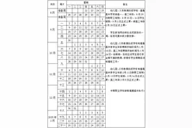 阜阳何时放寒假？速看！图片