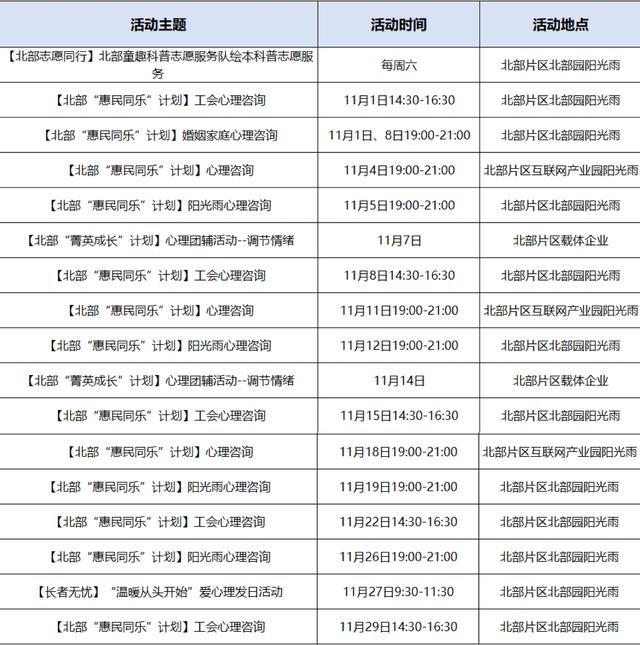 十一月不无聊！松山湖100+活动任你 pick