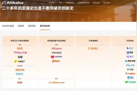 阿里官网重新归纳四大业务板块图片