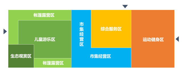 开放共享公园绿地，建德+2！在你家附近吗？