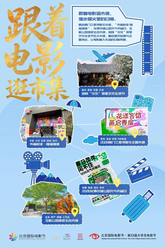 跟着电影游东城！东城区“电影+”七大主题线路发布