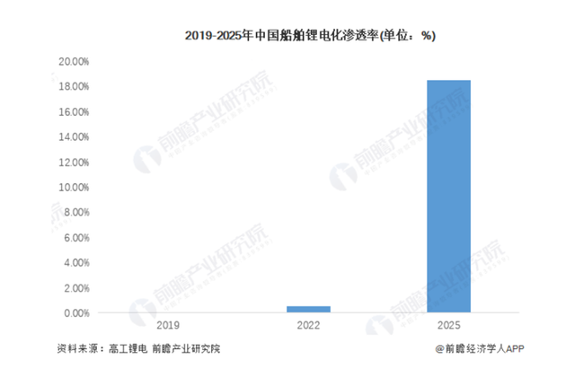 比三峡更重要！“拉直长江”的超级工程，为何冻结10年？