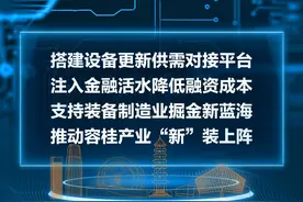 推动制造业“新”装上阵！容桂大力支持工业设备更新图片