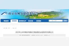 2023年上半年南京市建设工程监理企业信用评价结果公示图片