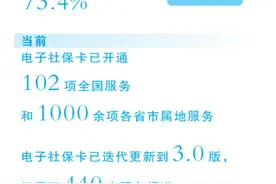 十亿多人使用，从第一版到第三版——电子社保卡带来哪些新服务图片