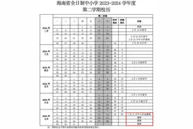 海南中小学暑假时间定了！速看→图片
