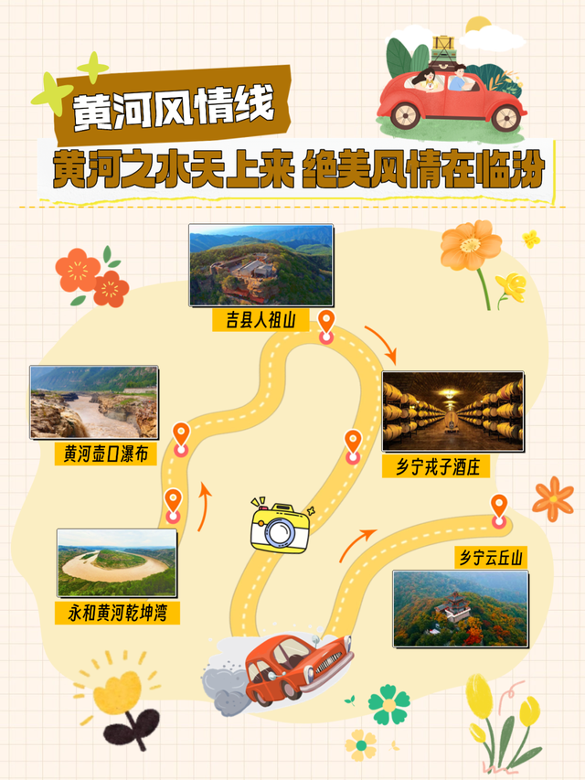 假期游临汾：跟着这个指南，带你玩出高级感→