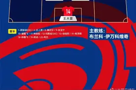 国足公布对阵沙特队首发阵容：武磊费南多搭档锋线图片