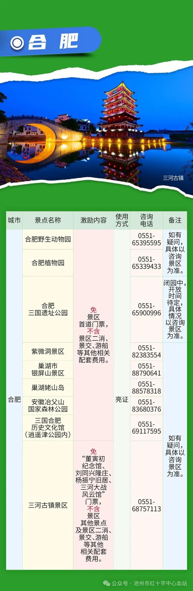 池州人有此证，这些地方免费游！