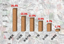 新加坡万圣节惊魂夜抢鲜体验