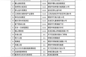 跟着“苏超”游常州，这个端午节假期扬州人免票图片