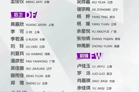杨浦的她再次入选！全力备战亚洲杯图片
