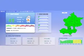 早安北京0602：最高气温31℃；市属公园科普游园会开幕图片