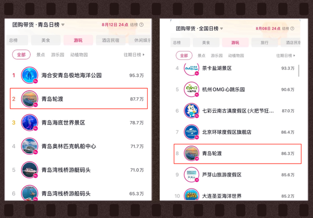 突破百万人次！青岛轮渡“景区化”运营蝶变，跃升网红旅游新地标