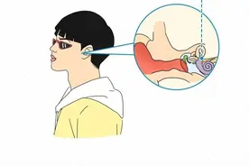 为什么坐车时看手机，越看越想吐？图片