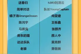 2025芜湖神山音乐节明星阵容来了！图片