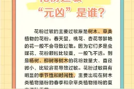 关于花粉过敏这些要知道图片