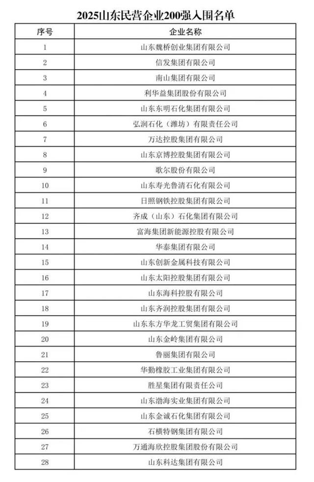 城市24小时 | 通航在即，又一座“双机场”城市来了