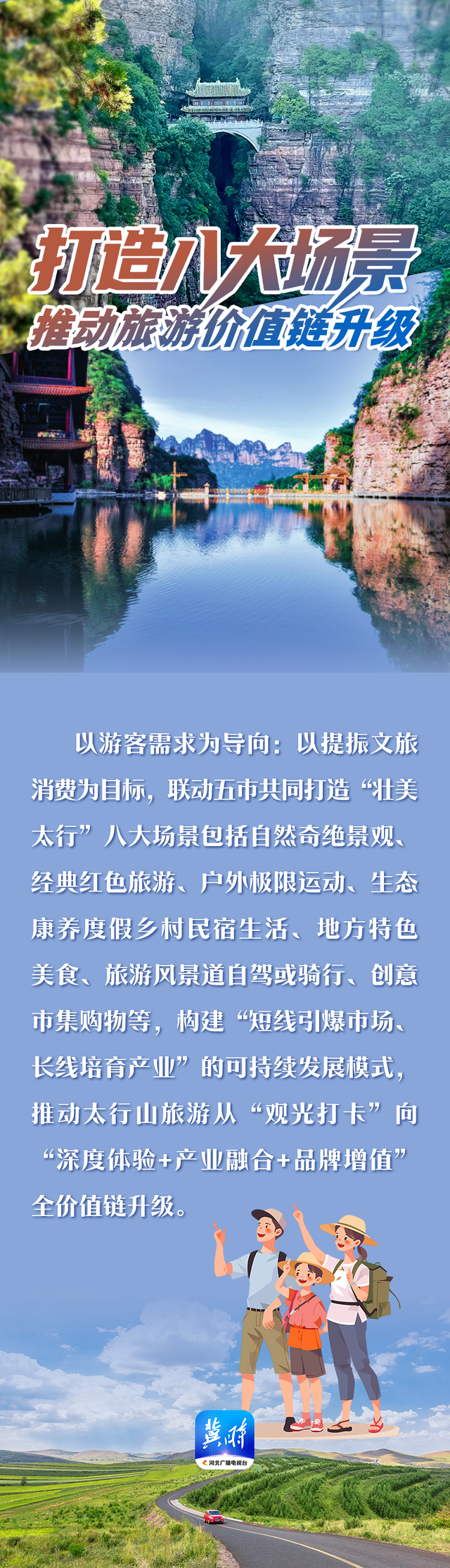SVG海报 | 五市联动 推进太行文旅一体化！第九届河北省旅发大会四大亮点真吸睛→