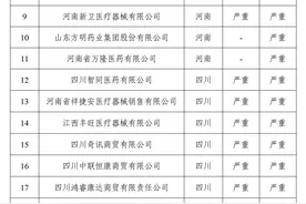 华北制药、誉衡药业孙公司、百颐医药登严重失信名单，涉集采断供、商业贿赂等图片