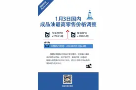 今晚油价调整，加满一箱油多花→图片