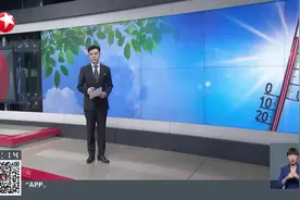 重庆：连续5天气温超40℃ 高温中暑预警升级至一级视频封面