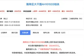 越秀地产以超20亿元摘得广州海珠区大干围宅地图片