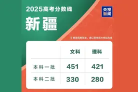 最全！2025各地高考分数线汇总图片