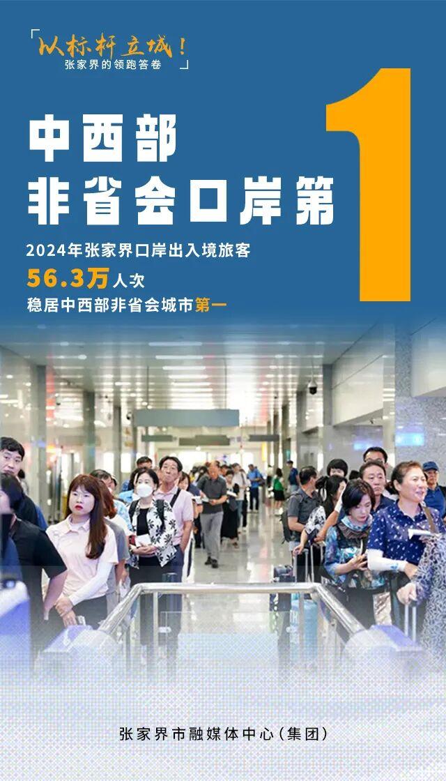 品！张家界“十四五”的标杆力量