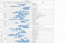十五运会竞技比赛总日程公布！广东新增1个赛事承办城市图片