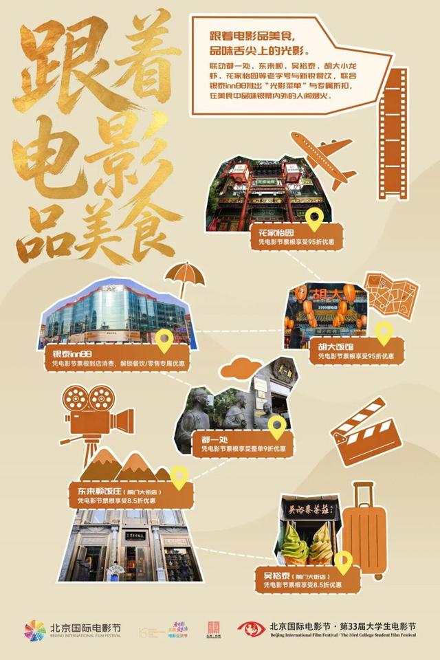 跟着电影游东城！东城区“电影+”七大主题线路发布