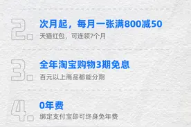两家银行在支付宝推出联名信用卡，办卡方便而且“双11”在淘宝购物还可多省100元图片