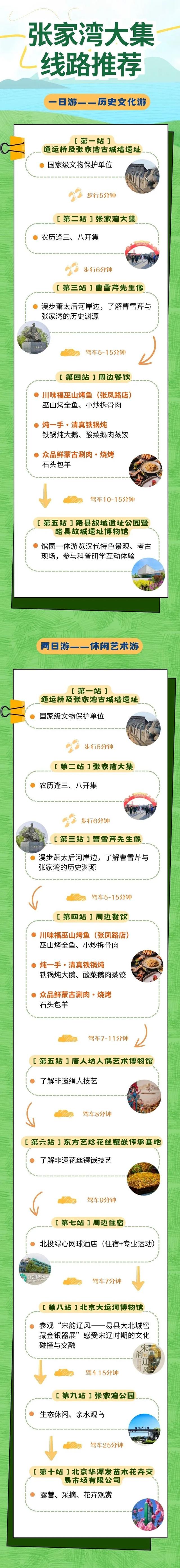 戏水探秘吃美食……八月“运河大集”推出14条新线路！