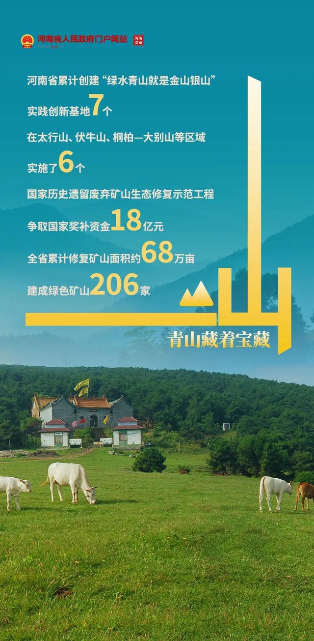 追青逐绿看河南→