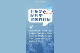 海报集｜青岛首批配售型保障性住房来了！规范使用、回购价格……一起划重点图片