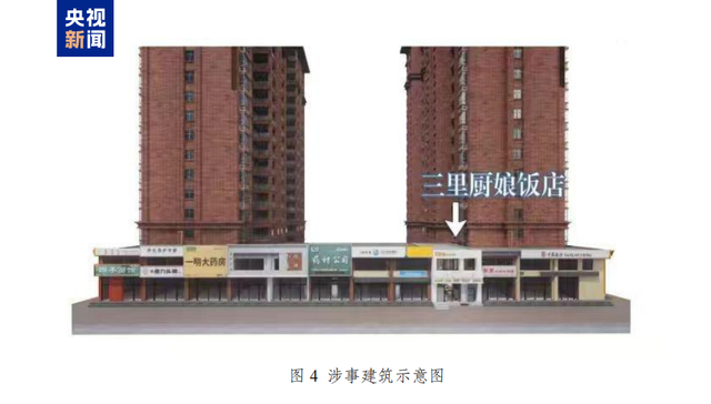 辽阳重大火灾事故调查报告发布，40名公职人员被追责！