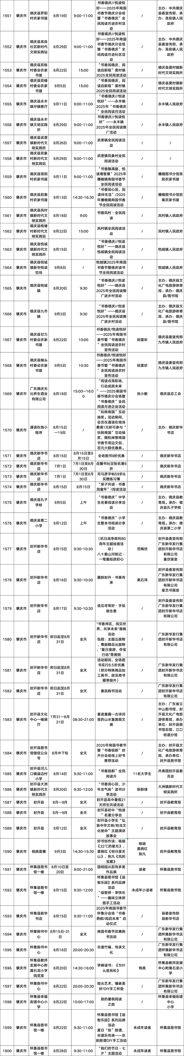 请查收！2025南国书香节活动总表新鲜出炉→