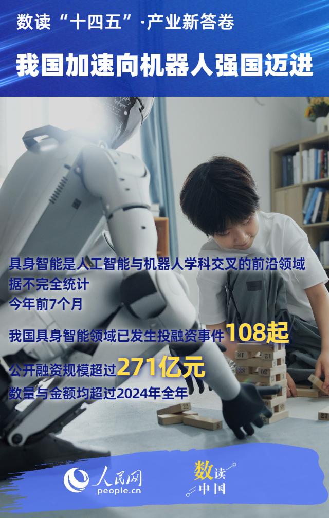 我国机器人产量居全球首位