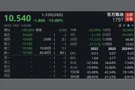 董宇辉单飞，“自立门户”能否驰骋千里？图片