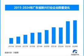 陈晓陈妍希官宣离婚，二者并无商业关联图片