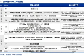 “补偿式”降息——美联储9月FOMC会议点评图片