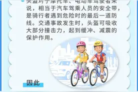 骑行人注意！安全从“头”开始图片