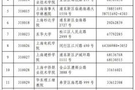 2023年9月全国计算机等级考试成绩开通查询图片