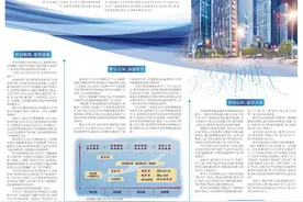 金融特刊｜浦发银行：数智赋能 聚势前行——以高质量金融服务助力实现“三高四新”美好蓝图图片