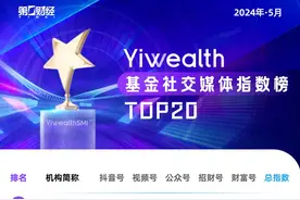 YiwealthSMI｜抖音爆款流量下滑，视频号发力投教图片