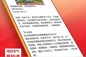 德州速览丨2025年3月19日 星期三图片