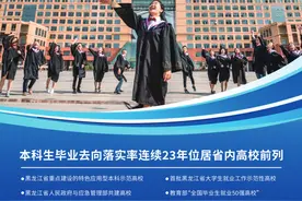 多少分可以上黑科大？图片