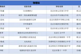 187个上榜！北京中小学实验教学说课活动优秀案例名单出炉图片